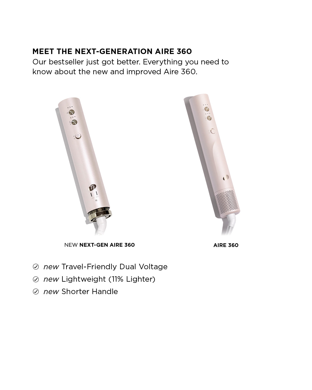 AIRE 360 | CERAMIC DUAL VOLTAGE AIR STYLER - Image 2